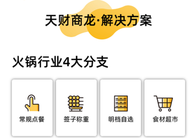 天財(cái)商龍與山東省火鍋餐飲協(xié)會共話未來 品牌發(fā)展研討會成功舉辦，聚焦餐飲企業(yè)管理新路徑